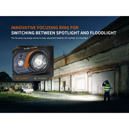 Fenix HL45R - LED pandelampe dæmpbar og genopladelig LED/USB IP66 1000 skinnende 240 timer sort