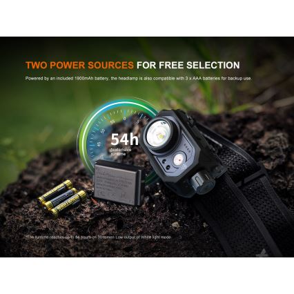Fenix HL45R - LED pandelampe dæmpbar og genopladelig LED/USB IP66 1000 skinnende 240 timer sort
