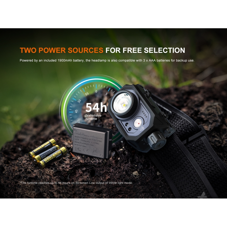 Fenix HL45R - LED pandelampe dæmpbar og genopladelig LED/USB IP66 1000 skinnende 240 timer sort