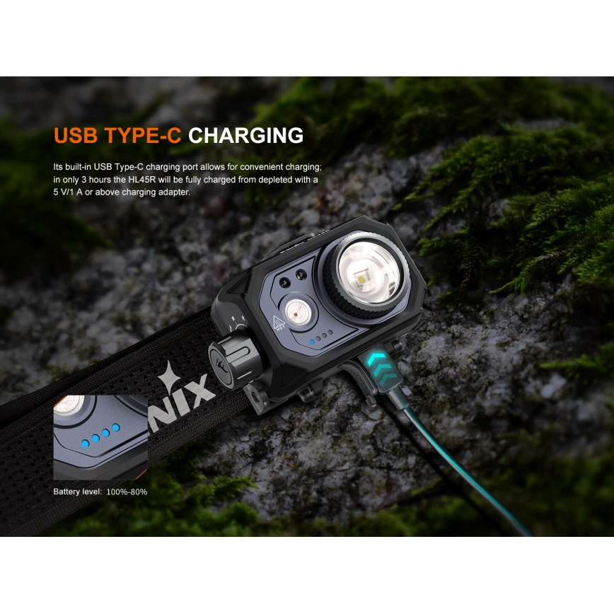 Fenix HL45R - LED pandelampe dæmpbar og genopladelig LED/USB IP66 1000 skinnende 240 timer sort