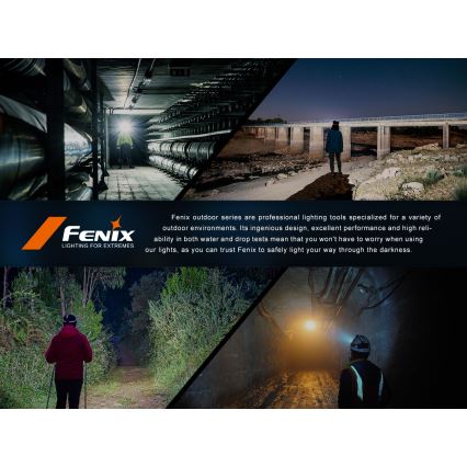 Fenix HL45R - LED pandelampe dæmpbar og genopladelig LED/USB IP66 1000 skinnende 240 timer sort