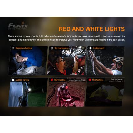 Fenix HM50RV20 - Genopladelig LED pandelampe 3xLED/1xCR123A IP68 700 lm 120 timer