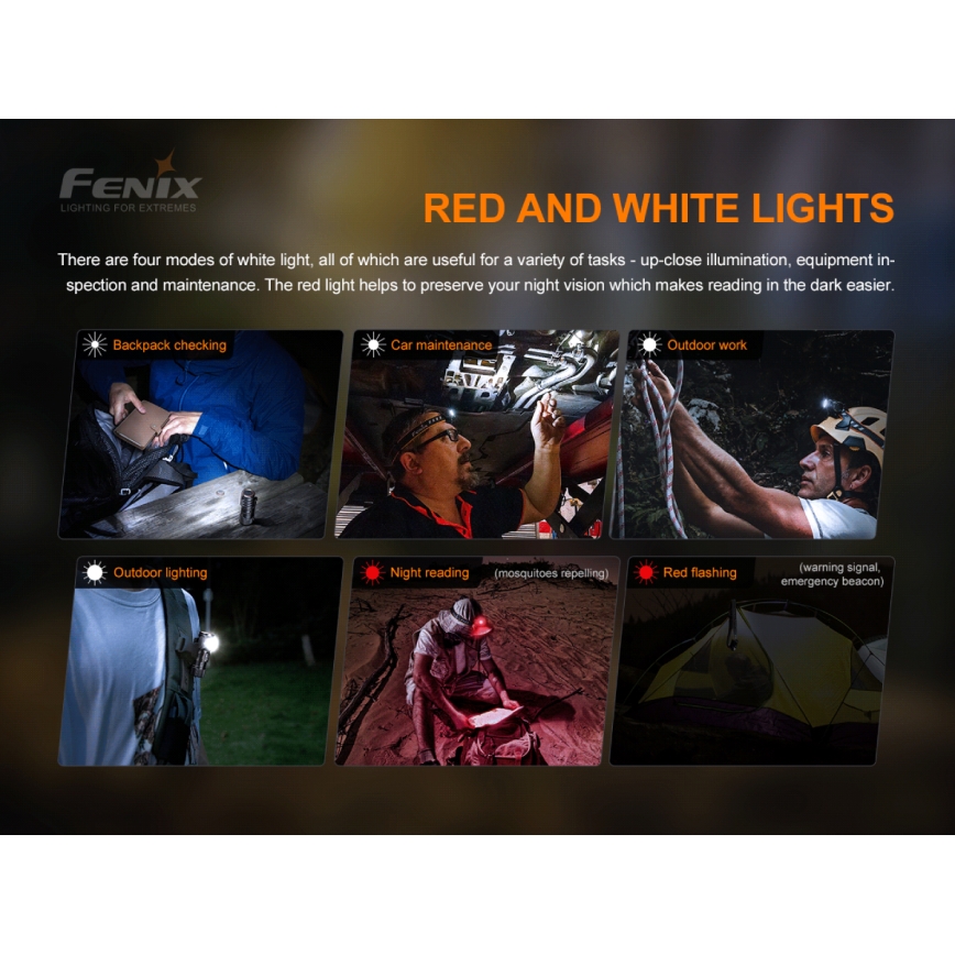 Fenix HM50RV20 - Genopladelig LED pandelampe 3xLED/1xCR123A IP68 700 lm 120 timer