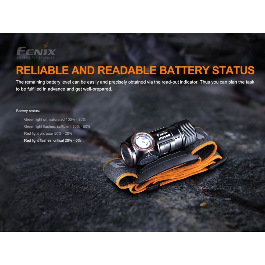 Fenix HM50RV20 - Genopladelig LED pandelampe 3xLED/1xCR123A IP68 700 lm 120 timer