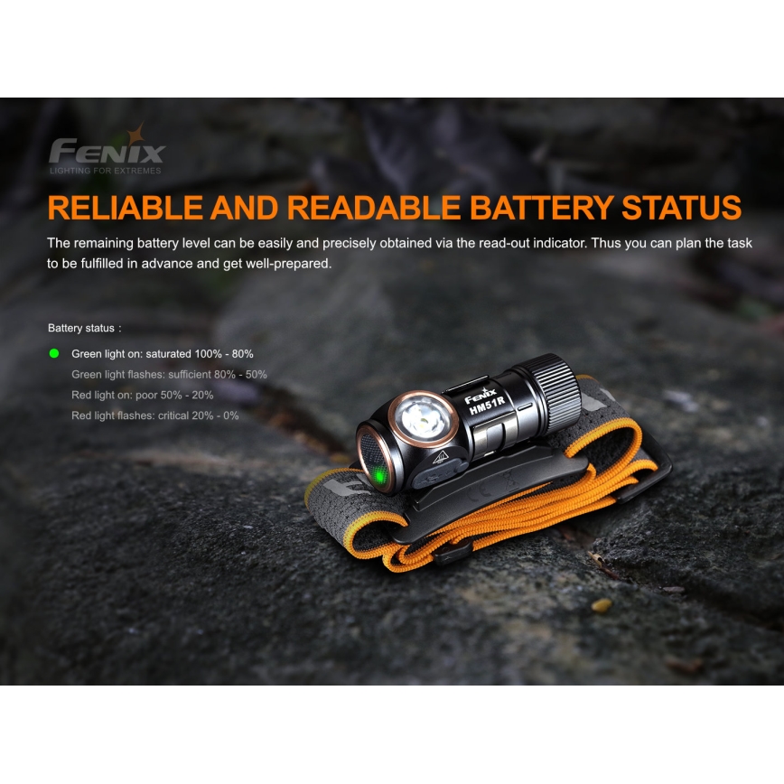 Fenix HM51RV20 - LED Genopladeligt pandelygte 3xLED/1xCR123A/USB IP68 700 lm 120 t 700 m