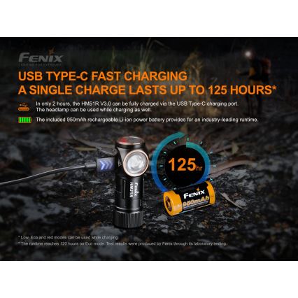 Fenix HM51RV3ABL - Dæmpbar genopladelig LED-pandelampe LED/USB/1xCR123A 950 mAh IP68 860 lm 125 h sort