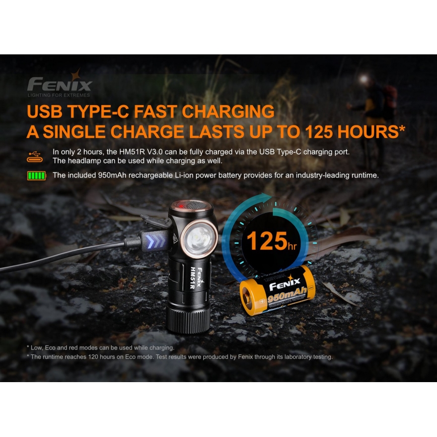 Fenix HM51RV3ABL - Dæmpbar genopladelig LED-pandelampe LED/USB/1xCR123A 950 mAh IP68 860 lm 125 h sort