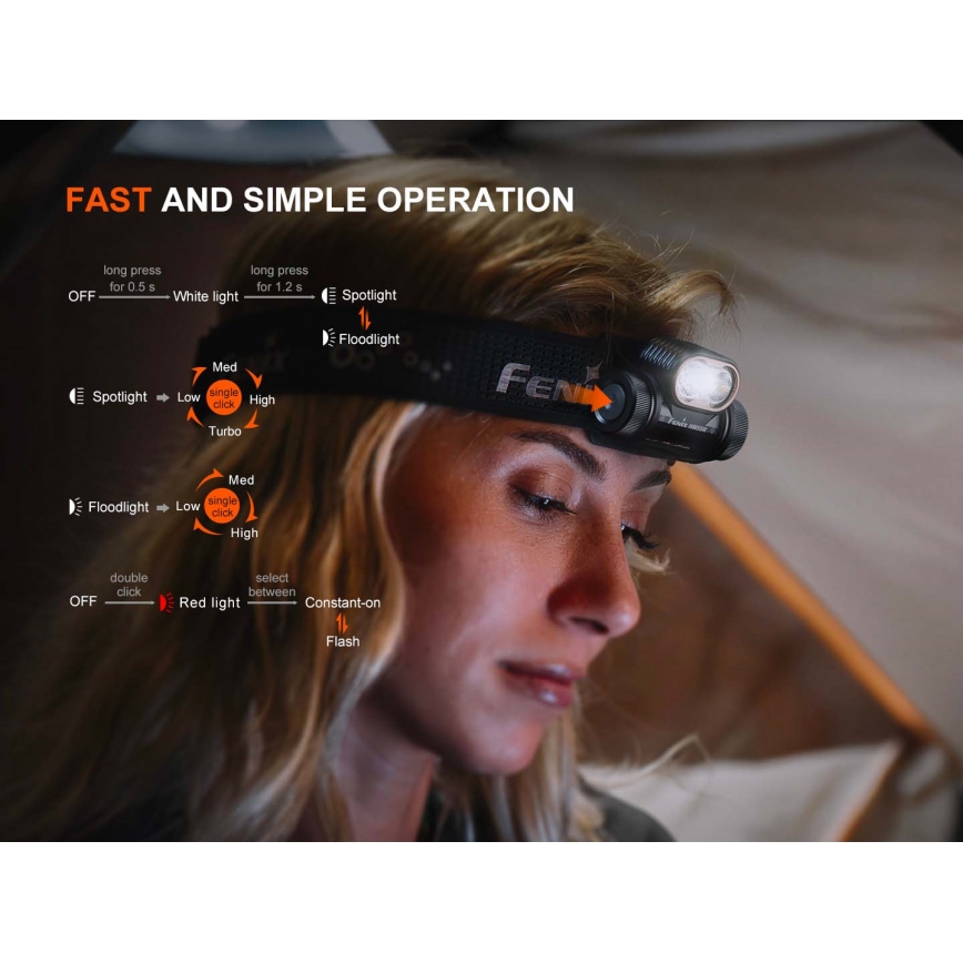Fenix HM55RABL - LED dæmpbar genopladelig pandelampe LED/USB/1xCR123A 1600 mAh IP68 1200 lm 141,2 h sort