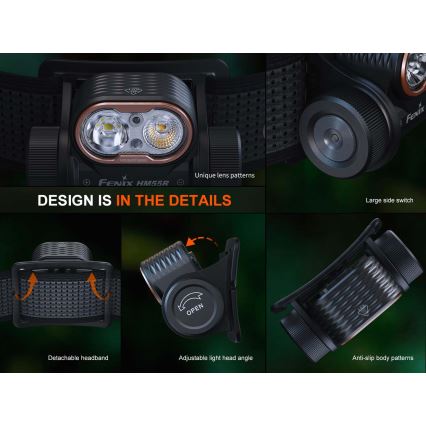 Fenix HM55RABL - LED dæmpbar genopladelig pandelampe LED/USB/1xCR123A 1600 mAh IP68 1200 lm 141,2 h sort