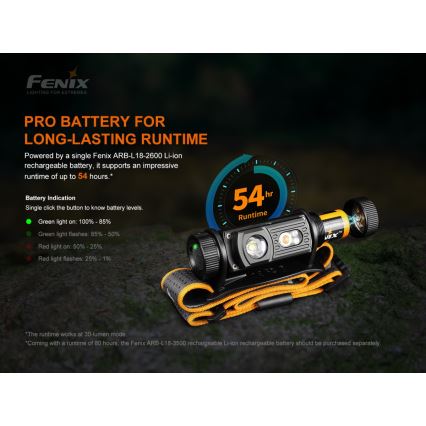 Fenix HM60R - Genopladelig LED pandelampe dæmpbar 4xLED/USB/2xCR123A IP68 1300 skinnende 300 timer 3400 mAh