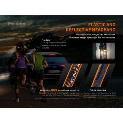 Fenix HM60R - Genopladelig LED pandelampe dæmpbar 4xLED/USB/2xCR123A IP68 1300 skinnende 300 timer 3400 mAh