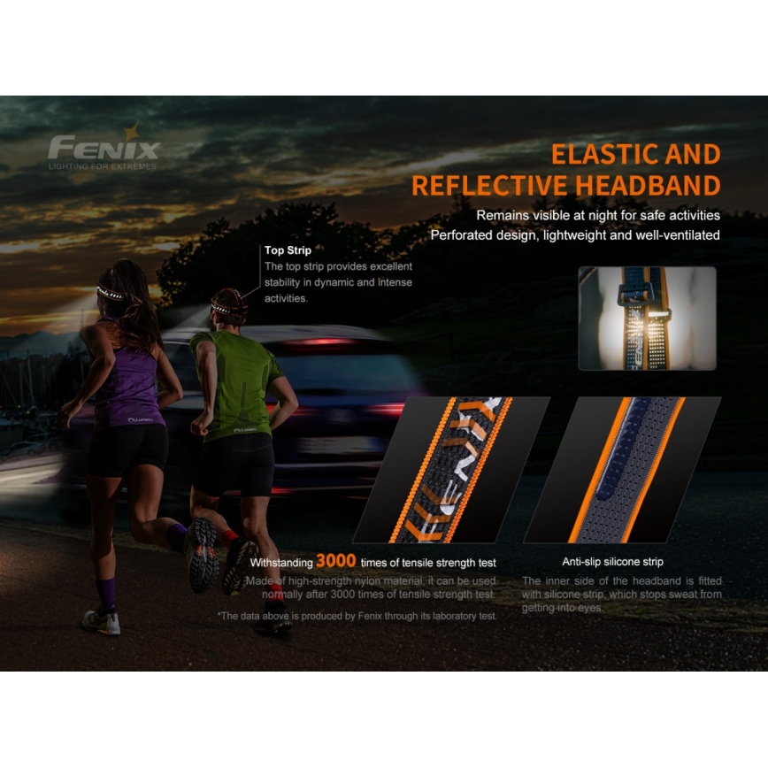 Fenix HM60R - Genopladelig LED pandelampe dæmpbar 4xLED/USB/2xCR123A IP68 1300 skinnende 300 timer 3400 mAh