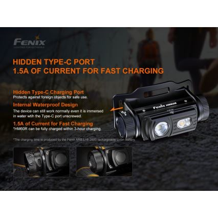 Fenix HM60R - Genopladelig LED pandelampe dæmpbar 4xLED/USB/2xCR123A IP68 1300 skinnende 300 timer 3400 mAh
