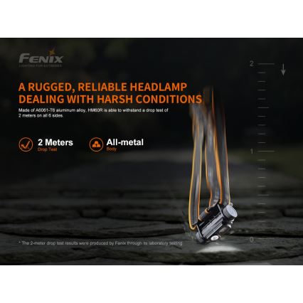 Fenix HM60R - Genopladelig LED pandelampe dæmpbar 4xLED/USB/2xCR123A IP68 1300 skinnende 300 timer 3400 mAh