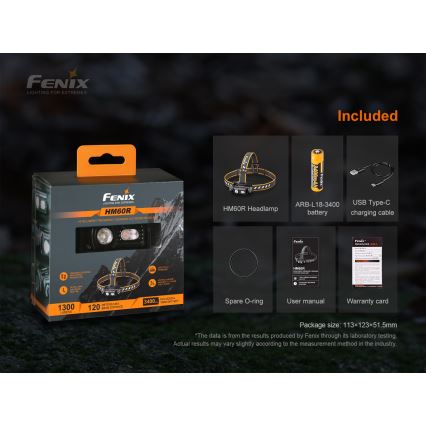 Fenix HM60R - Genopladelig LED pandelampe dæmpbar 4xLED/USB/2xCR123A IP68 1300 skinnende 300 timer 3400 mAh