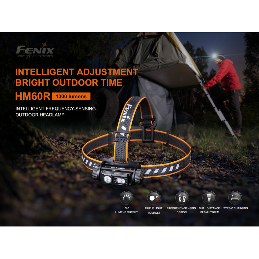 Fenix HM60R - Genopladelig LED pandelampe dæmpbar 4xLED/USB/2xCR123A IP68 1300 skinnende 300 timer 3400 mAh