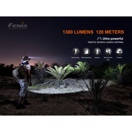 Fenix HM60R - Genopladelig LED pandelampe dæmpbar 4xLED/USB/2xCR123A IP68 1300 skinnende 300 timer 3400 mAh