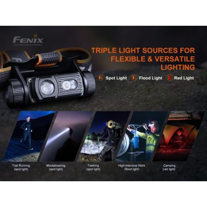 Fenix HM60R - Genopladelig LED pandelampe dæmpbar 4xLED/USB/2xCR123A IP68 1300 skinnende 300 timer 3400 mAh