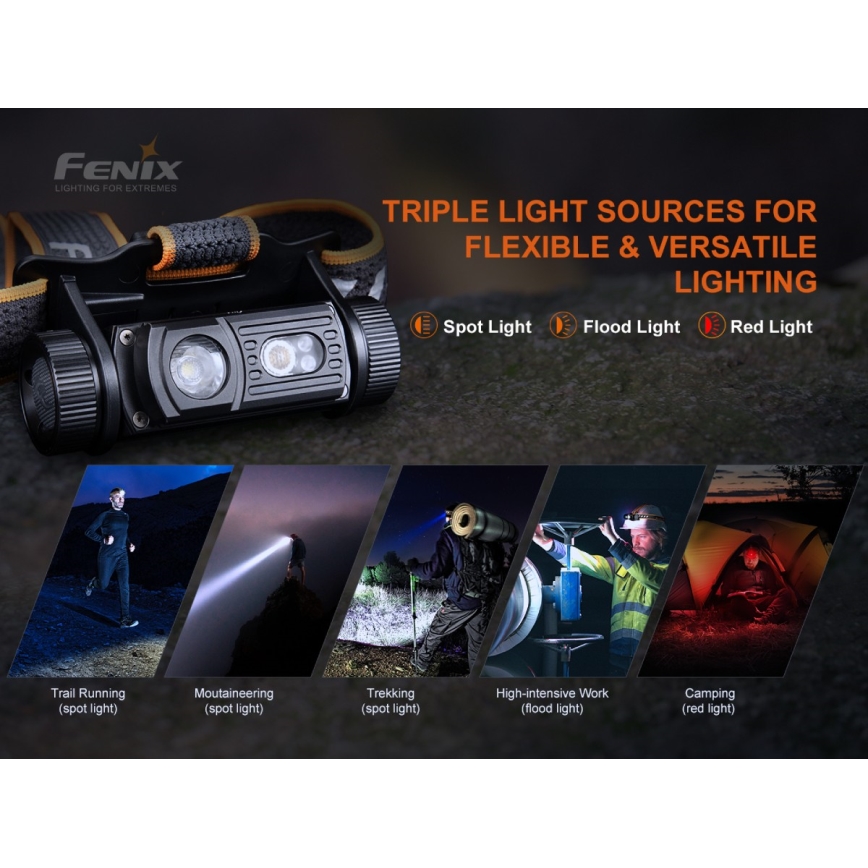 Fenix HM60R - Genopladelig LED pandelampe dæmpbar 4xLED/USB/2xCR123A IP68 1300 skinnende 300 timer 3400 mAh