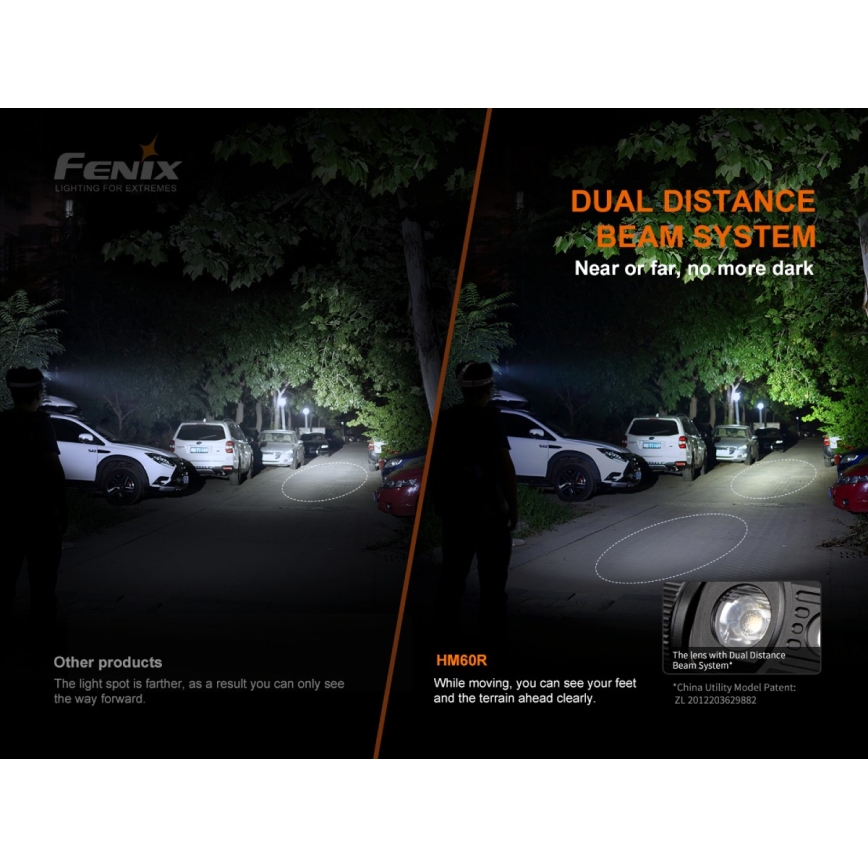 Fenix HM60R - Genopladelig LED pandelampe dæmpbar 4xLED/USB/2xCR123A IP68 1300 skinnende 300 timer 3400 mAh