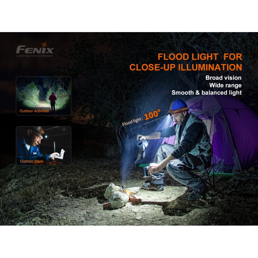Fenix HM60R - Genopladelig LED pandelampe dæmpbar 4xLED/USB/2xCR123A IP68 1300 skinnende 300 timer 3400 mAh