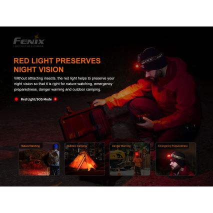 Fenix HM60R - Genopladelig LED pandelampe dæmpbar 4xLED/USB/2xCR123A IP68 1300 skinnende 300 timer 3400 mAh