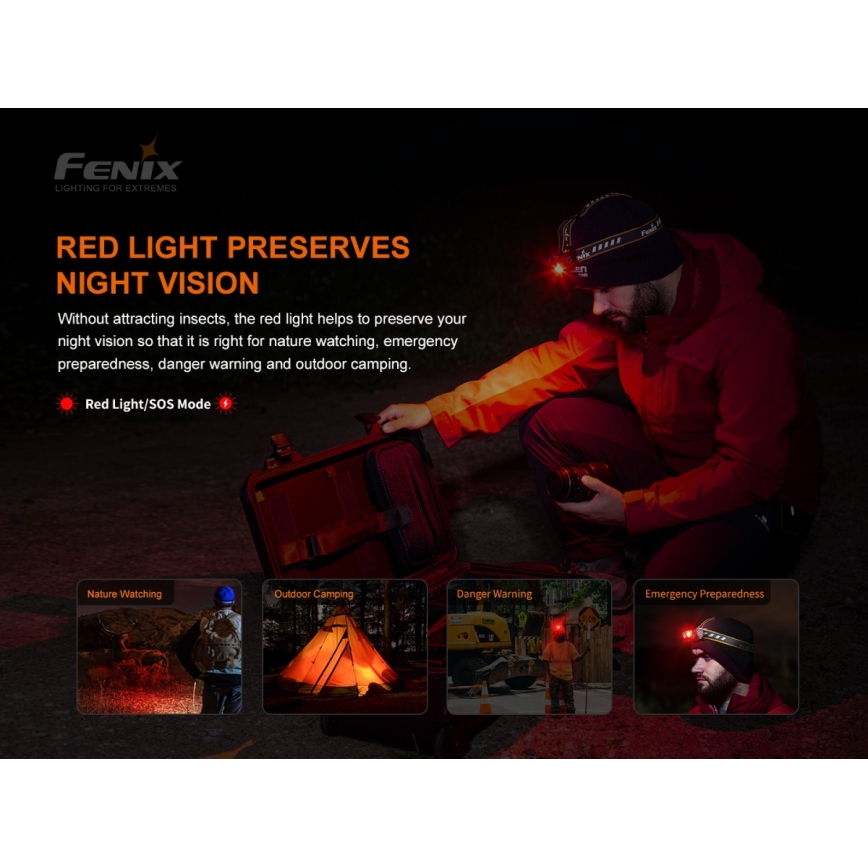 Fenix HM60R - Genopladelig LED pandelampe dæmpbar 4xLED/USB/2xCR123A IP68 1300 skinnende 300 timer 3400 mAh