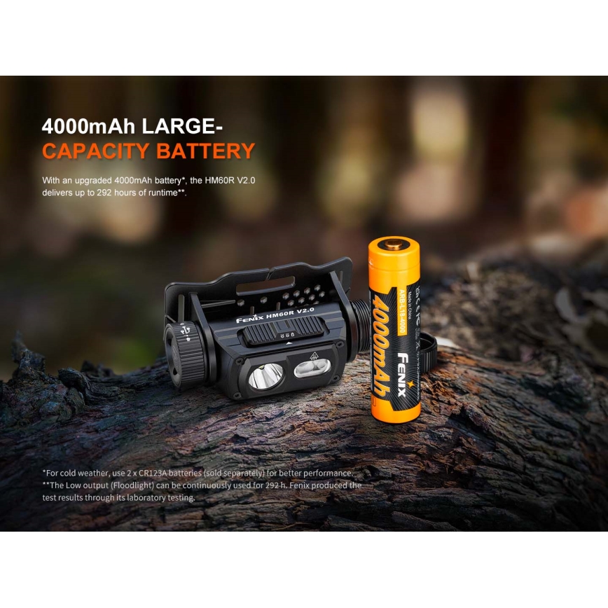 Fenix HM60RV20 - Dæmpbar genopladelig LED-pandelampe LED/USB 4000 mAh IP68 1600 lm 292 h orange