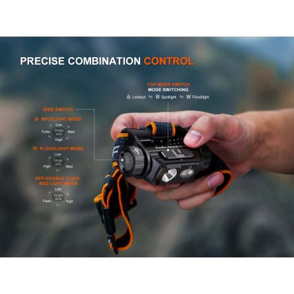 Fenix HM60RV20 - Dæmpbar genopladelig LED-pandelampe LED/USB 4000 mAh IP68 1600 lm 292 h orange