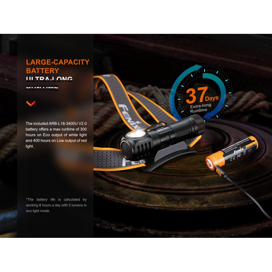 Fenix HM61RV20 - Genopladelig LED pandelampe LED/USB IP68 1600 lm 300 timer