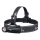 Fenix HM61RV30 - Dæmpbar genopladelig LED-pandelampe LED/USB/1xCR123A 4000 mAh IP68 1800 lm 400 h sort