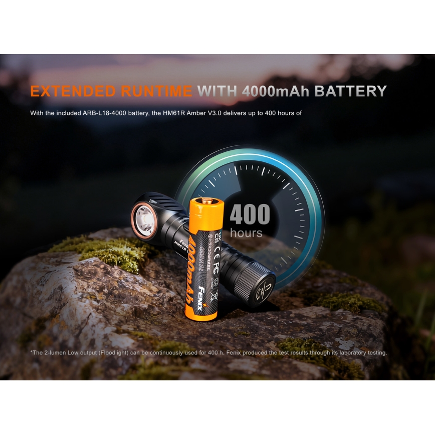 Fenix HM61RV30 - Dæmpbar genopladelig LED-pandelampe LED/USB/1xCR123A 4000 mAh IP68 1800 lm 400 h sort