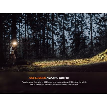 Fenix HM62TMGM - LED pandelampe dæmpbar og genopladelig LED/USB IP68 1200 skinnende 280 timer 3400 mAh