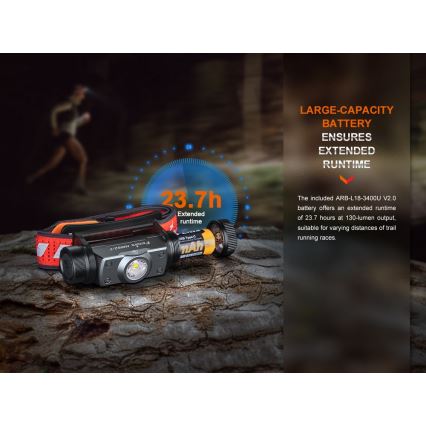 Fenix HM62TMGM - LED pandelampe dæmpbar og genopladelig LED/USB IP68 1200 skinnende 280 timer 3400 mAh