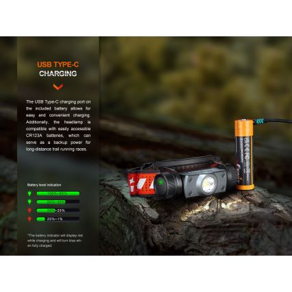 Fenix HM62TMGM - LED pandelampe dæmpbar og genopladelig LED/USB IP68 1200 skinnende 280 timer 3400 mAh