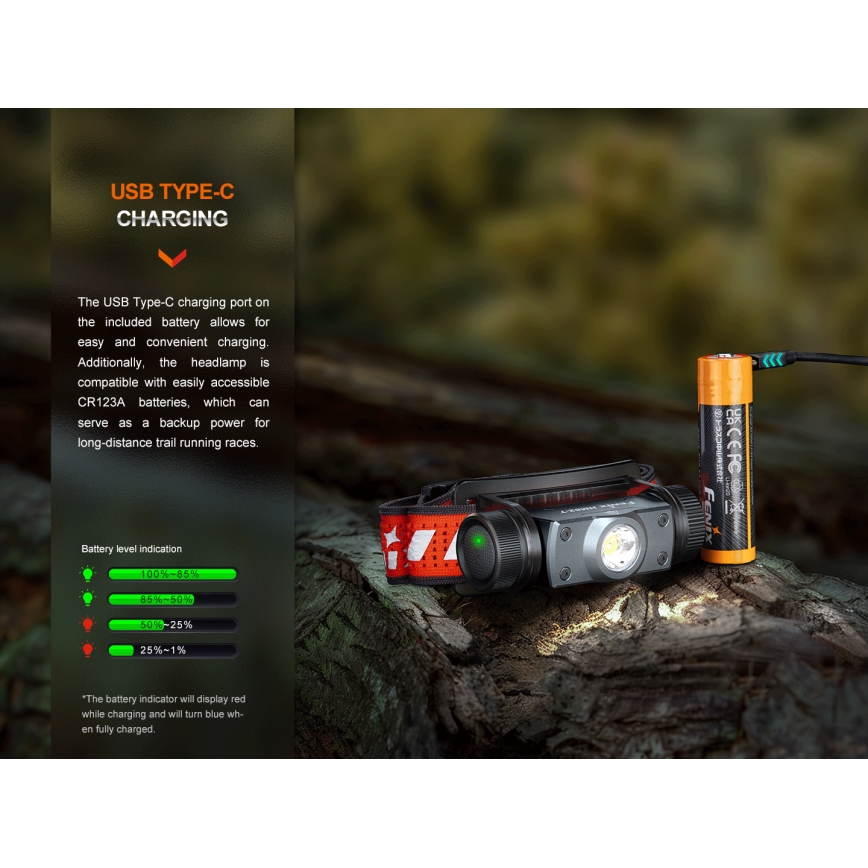 Fenix HM62TMGM - LED pandelampe dæmpbar og genopladelig LED/USB IP68 1200 skinnende 280 timer 3400 mAh