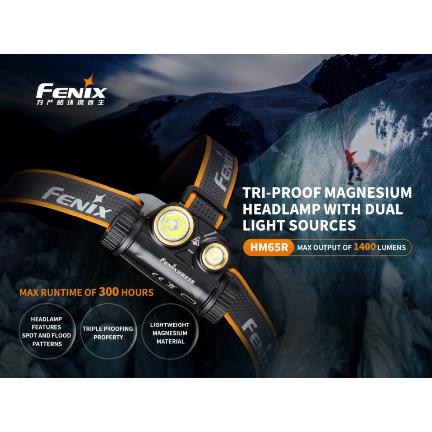 Fenix HM65R - Genopladelig LED pandelampe 2xLED/USB/2xCR123A IP68 1400 skinnende 300 timer 3400 mAh