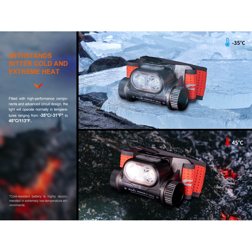 Fenix HM65RTV20BLC- LED pandelampe dæmpbar og genopladelig  LED/USB/2xCR123A IP68 3400 mAh sort/orange