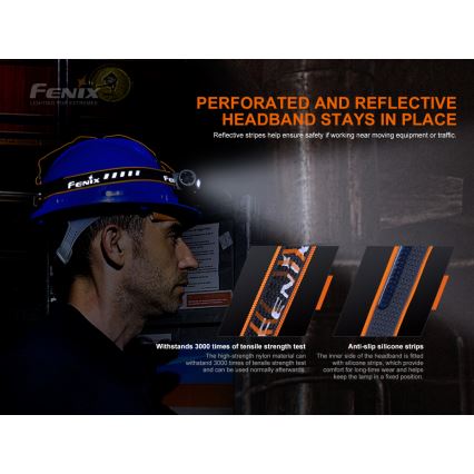 Fenix HM70R - Genopladelig LED pandelampe 4xLED/1x21700 IP68 1600 skinnende 800 timer 5000 mAh