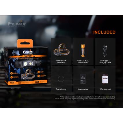 Fenix HM70R - Genopladelig LED pandelampe 4xLED/1x21700 IP68 1600 skinnende 800 timer 5000 mAh