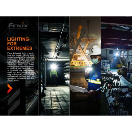 Fenix HM70R - Genopladelig LED pandelampe 4xLED/1x21700 IP68 1600 skinnende 800 timer 5000 mAh