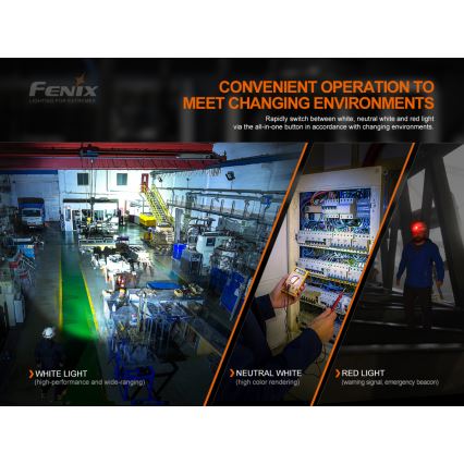 Fenix HM70R - Genopladelig LED pandelampe 4xLED/1x21700 IP68 1600 skinnende 800 timer 5000 mAh