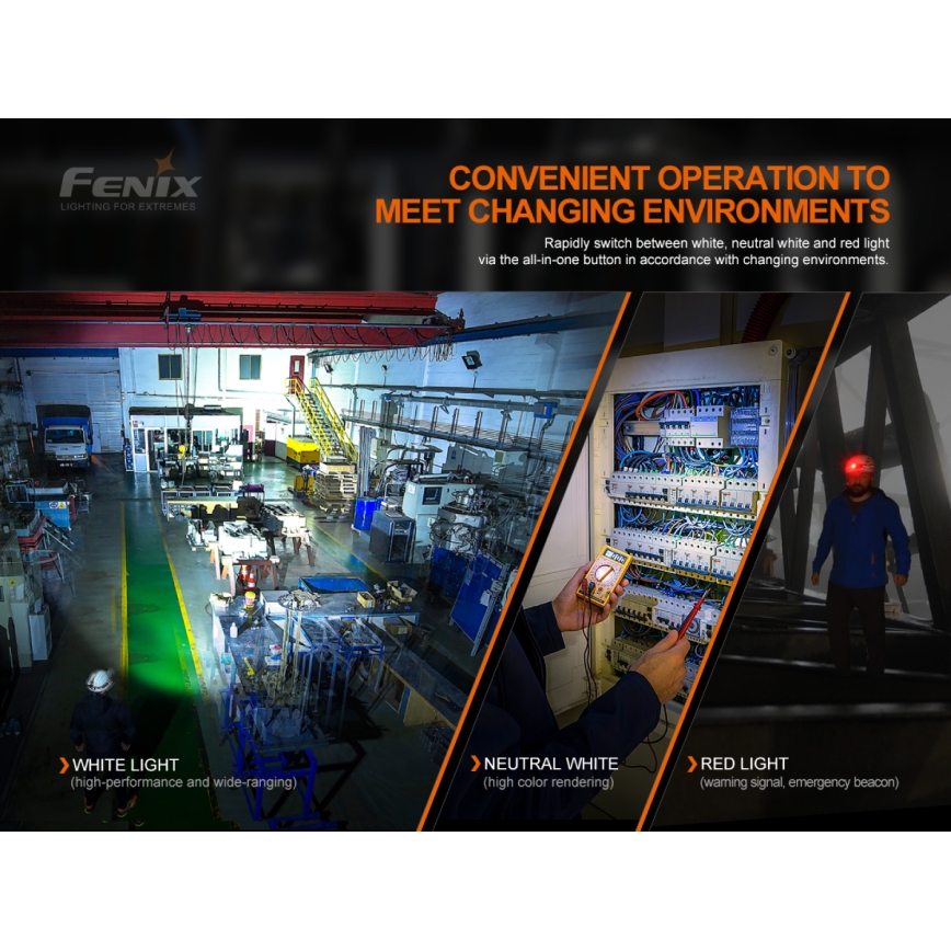 Fenix HM70R - Genopladelig LED pandelampe 4xLED/1x21700 IP68 1600 skinnende 800 timer 5000 mAh