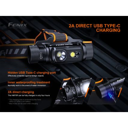 Fenix HM70R - Genopladelig LED pandelampe 4xLED/1x21700 IP68 1600 skinnende 800 timer 5000 mAh