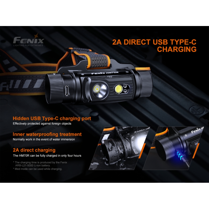 Fenix HM70R - Genopladelig LED pandelampe 4xLED/1x21700 IP68 1600 skinnende 800 timer 5000 mAh