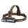 Fenix HM71R - Genopladelig LED pandelampe LED/USB IP68 2700 skinnende 400 timer 5000 mAh