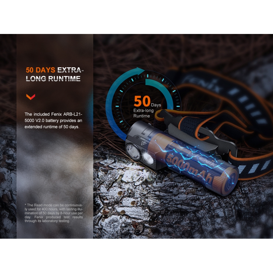 Fenix HM71R - Genopladelig LED pandelampe LED/USB IP68 2700 skinnende 400 timer 5000 mAh