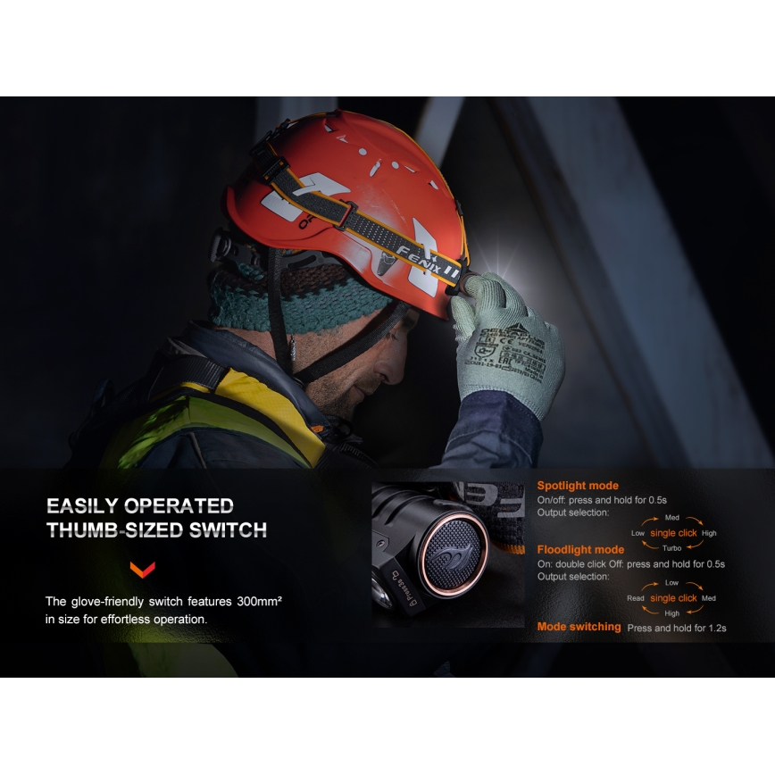 Fenix HM71R - Genopladelig LED pandelampe LED/USB IP68 2700 skinnende 400 timer 5000 mAh
