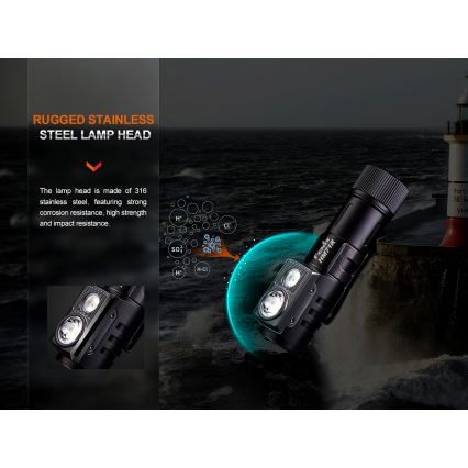 Fenix HM71R - Genopladelig LED pandelampe LED/USB IP68 2700 skinnende 400 timer 5000 mAh