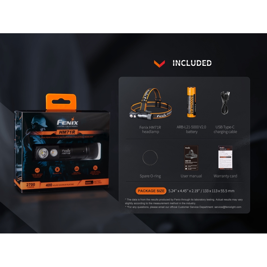 Fenix HM71R - Genopladelig LED pandelampe LED/USB IP68 2700 skinnende 400 timer 5000 mAh
